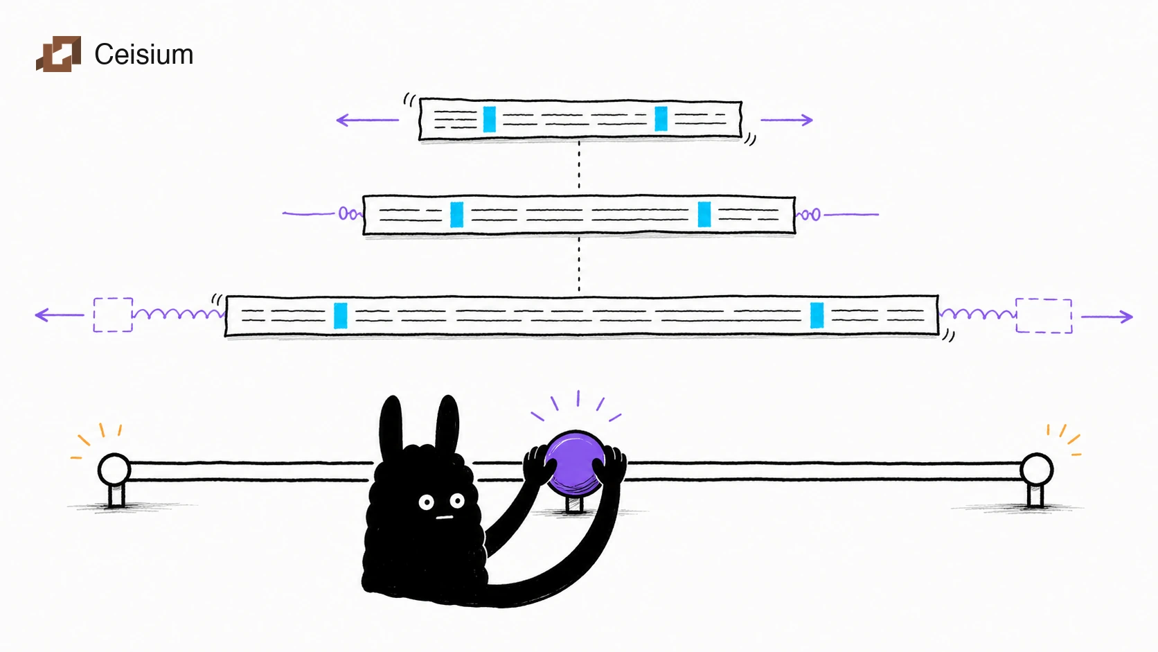 Black llama-head blob moves a control while short, average, and long document strips change around a fixed center reference.