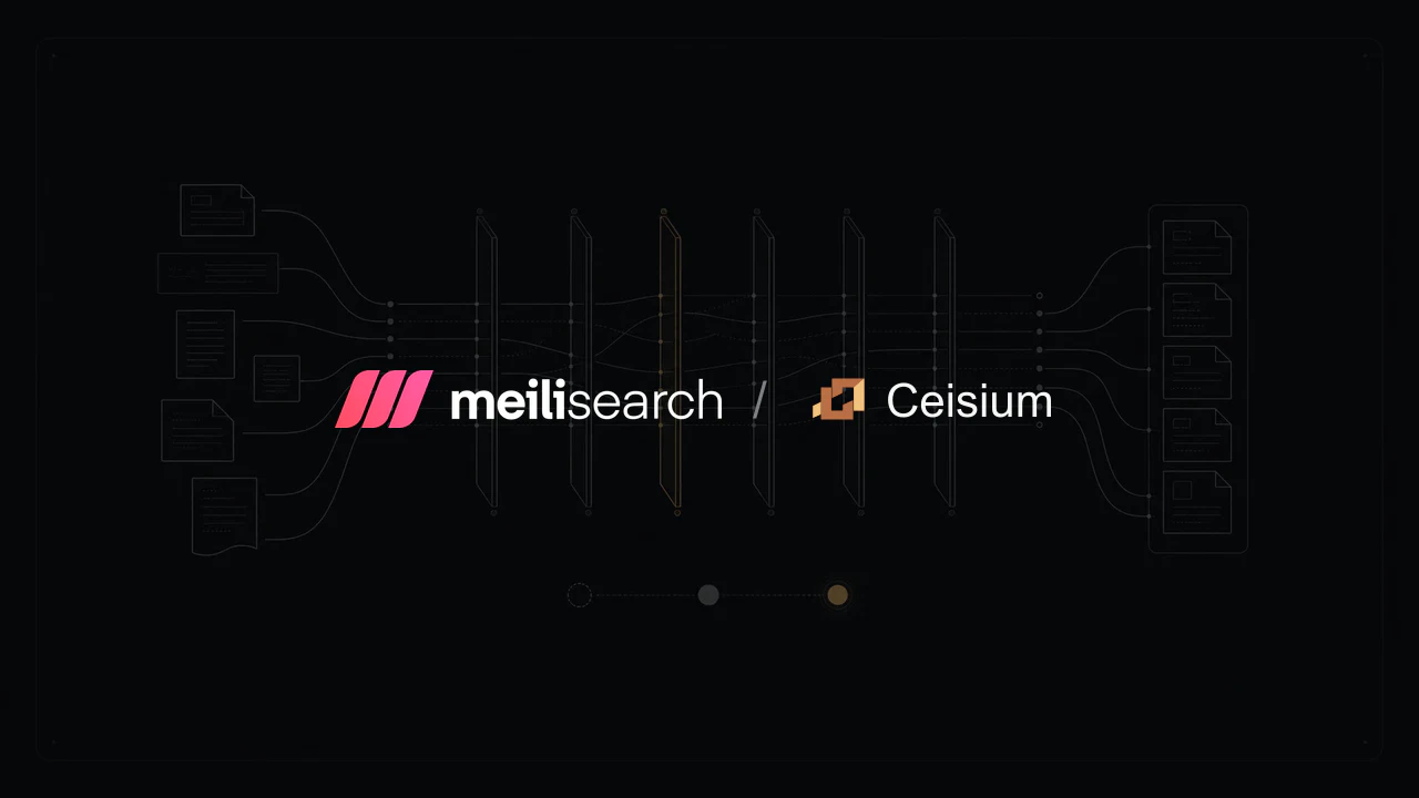 Meilisearch and Ceisium Search logos over a dark ranking diagram.
